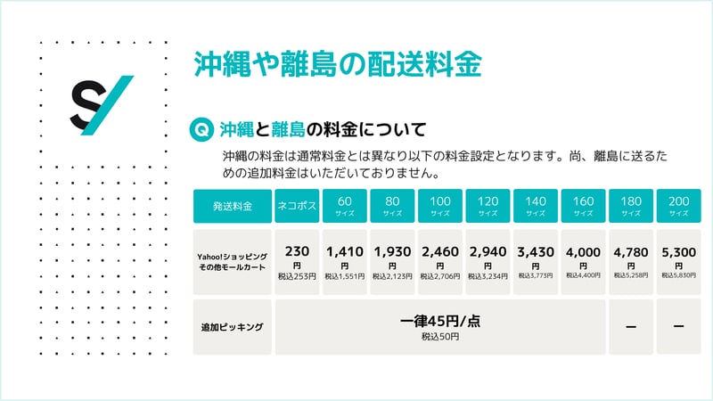 種類以上の-3