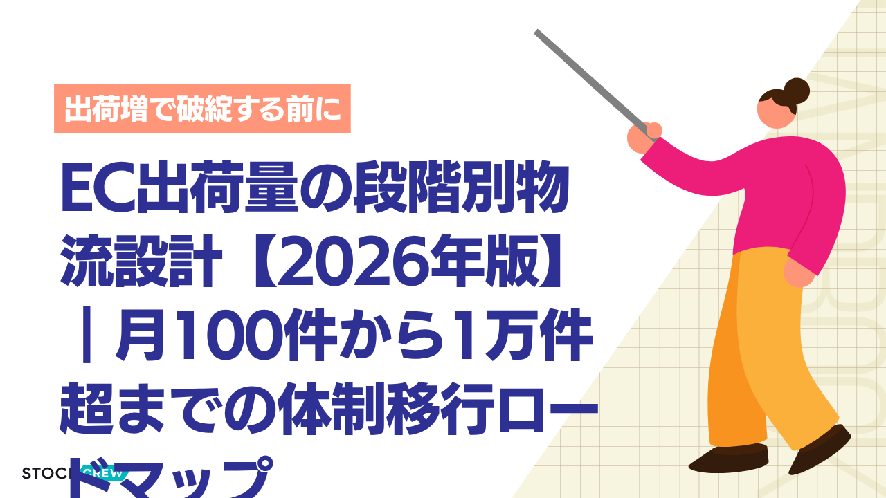 EC出荷量別の物流体制設計フローチャート