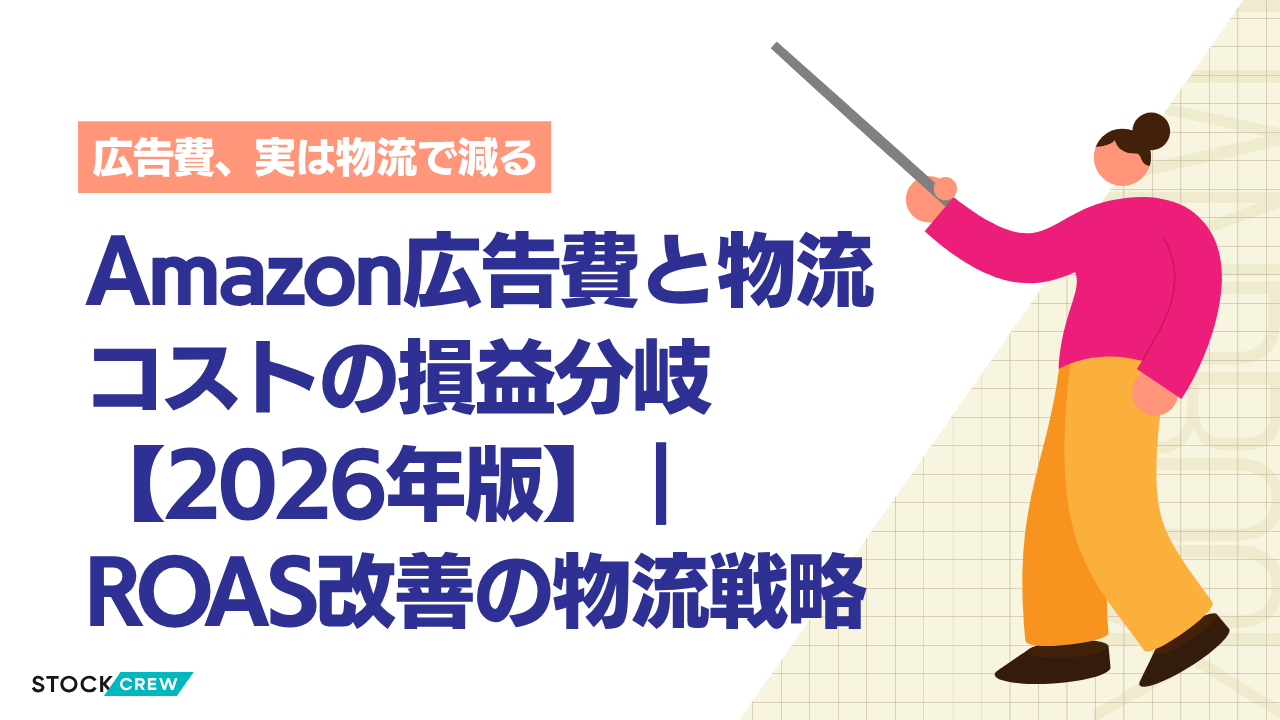 Amazon広告費と物流コストの損益分岐点を示すグラフ