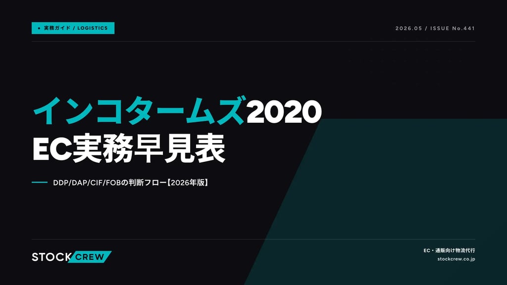 インコタームズ2020 EC実務早見表｜DDP/DAP/CIF/FOBの判断フロー【2026年版】