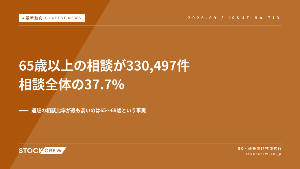 65歳以上の消費生活相談が330,497件、全体の37.7%｜通販の相談は65〜69歳が最多という構造