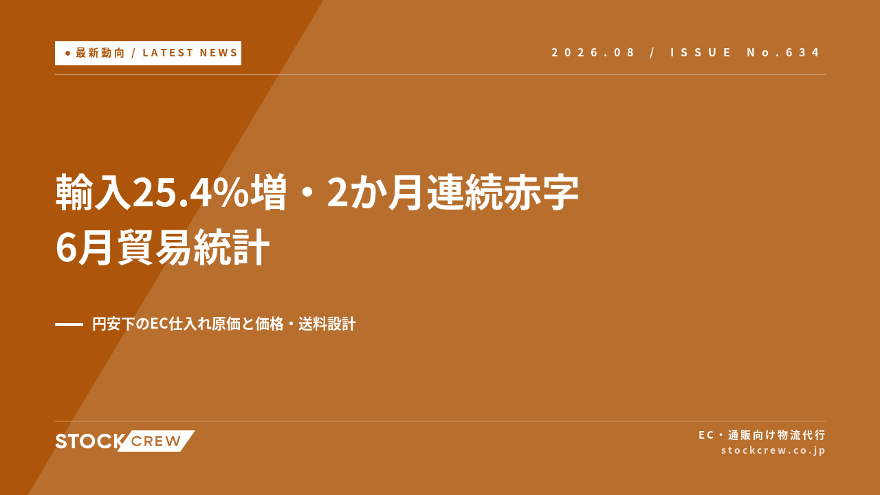 6月貿易統計は輸入25.4%増で2か月連続赤字 アイキャッチ画像