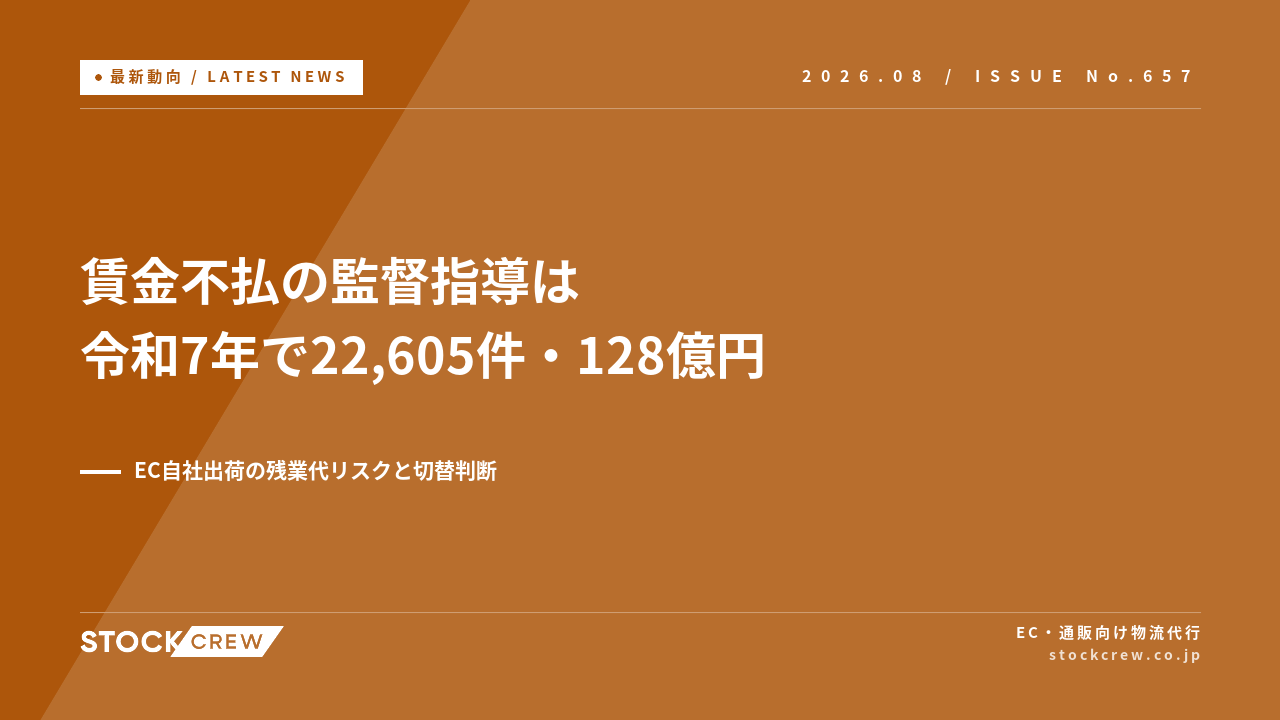 賃金不払の監督指導は令和7年で22,605件・128億円 アイキャッチ画像