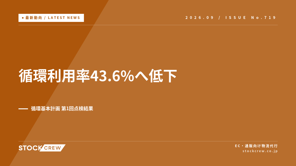 出口側の循環利用率が43.6%へ低下、ピークは2013年度の46.1%｜EC物流の梱包と在庫処分を点検する