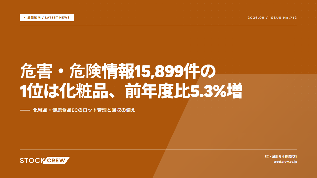 危害・危険情報15,899件の1位は化粧品、前年度比5.3%増 アイキャッチ画像