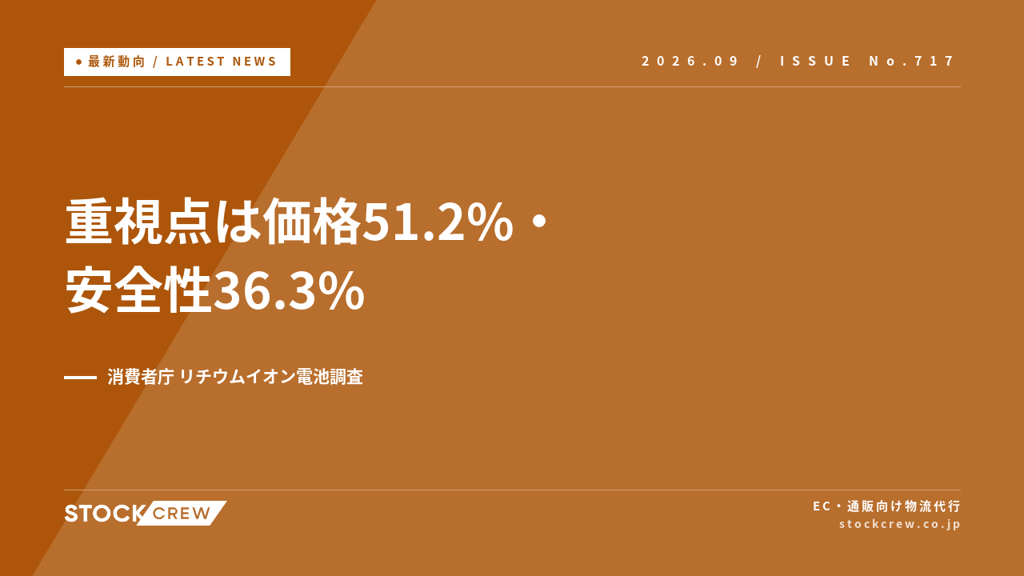 モバイルバッテリー購入の重視点は価格51.2%、安全性36.3%｜消費者庁調査でEC商品ページを点検する
