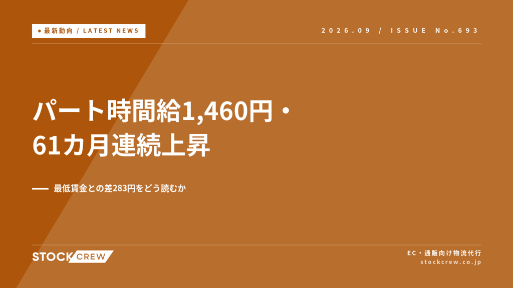 パート時間給は1,460円、最低賃金1,177円との差は283円｜EC倉庫の採用単価を実勢で見直す