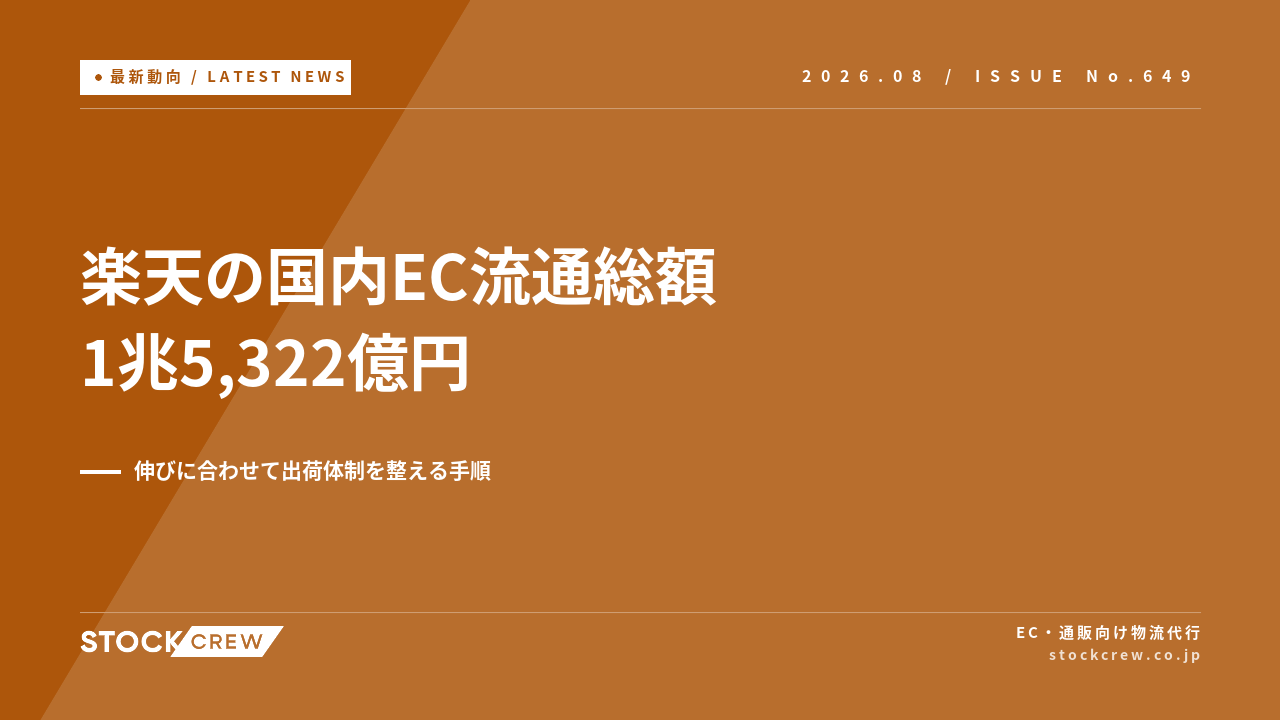 楽天の国内EC流通総額1兆5,322億円・前年比5.3%増 アイキャッチ画像