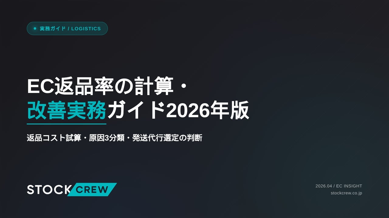 EC返品率の計算・改善実務ガイド2026年版 アイキャッチ画像