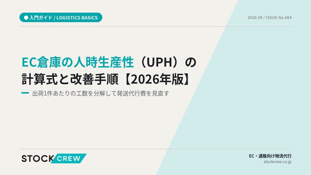 EC倉庫の人時生産性（UPH）の計算式と改善手順【2026年版】｜出荷1件あたりの工数を分解して発送代行費を見直す