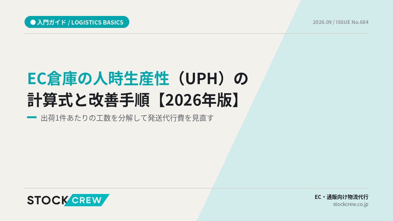 EC倉庫の人時生産性（UPH）の計算式と改善手順【2026年版】 アイキャッチ画像