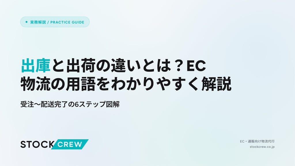 出庫と出荷の違いとは？EC物流の用語をわかりやすく解説｜受注〜配送完了の6ステップ図解