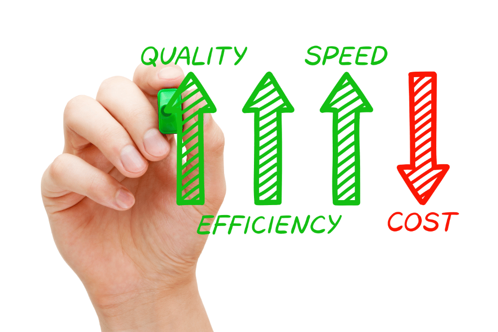 EC物流アウトソーシングで売上が上がる理由｜時間コストの解放と成長施策のROI計算