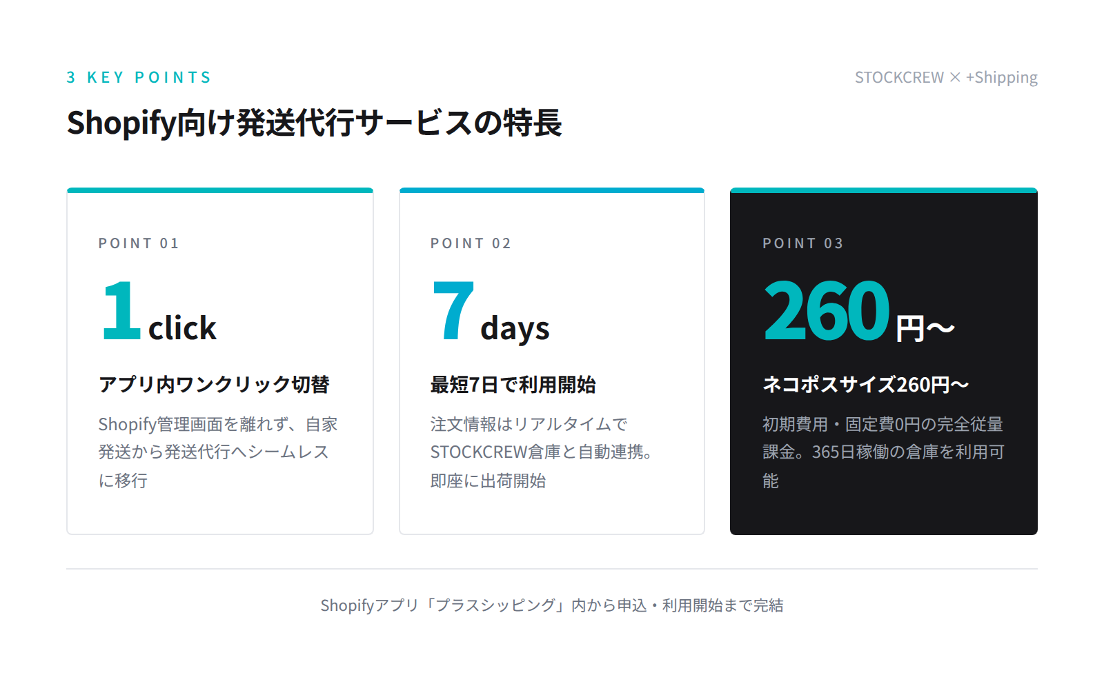 Shopify向け発送代行サービスの3つの特長
